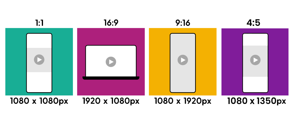 social media video